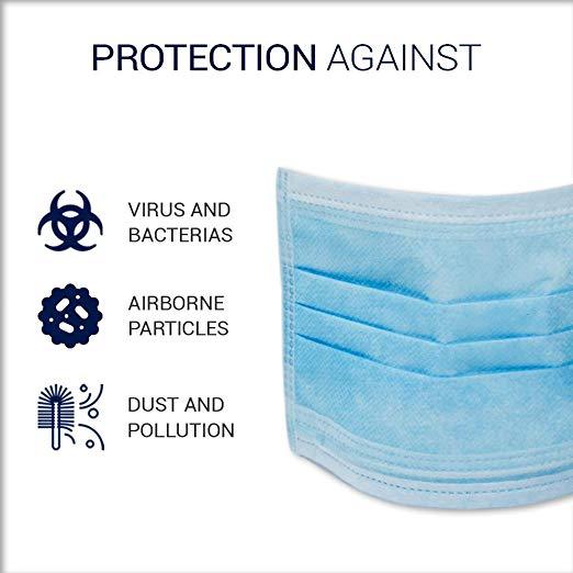 Medical Face Mask 10 pcs pack - beautygiantusa.com