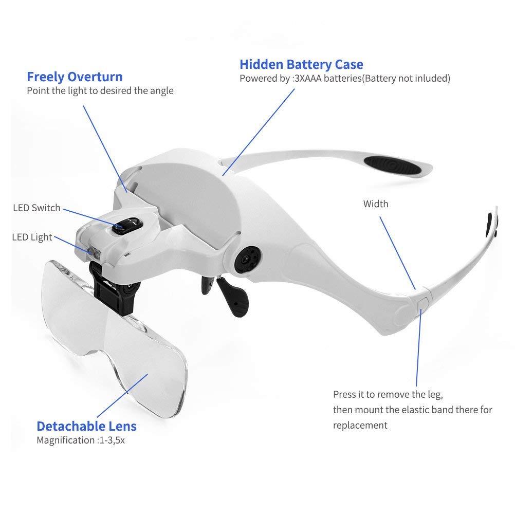 Headband Magnifier with LED Light, Head Mount Magnifier Glasses Light - beautygiantusa.com