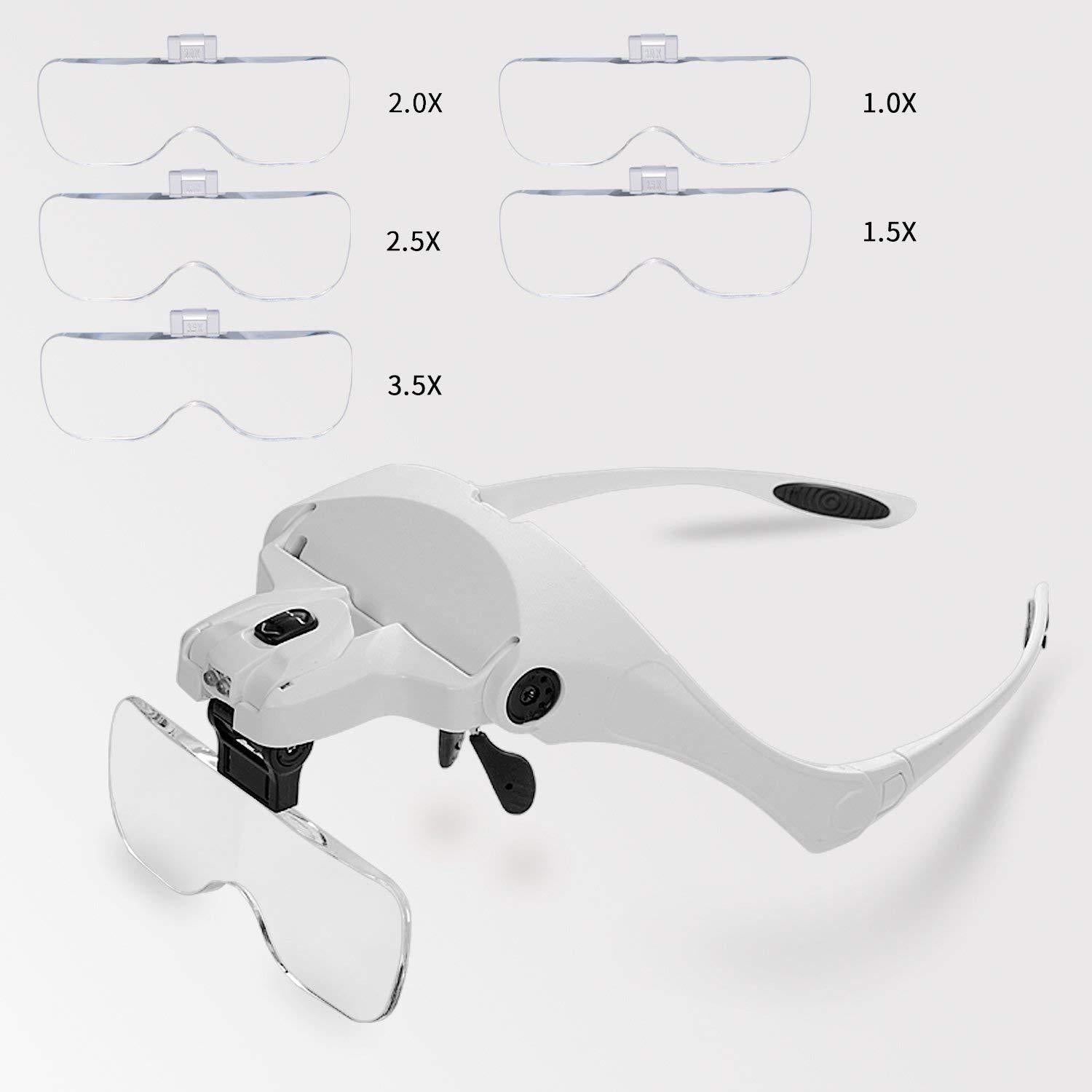 Headband Magnifier with LED Light, Head Mount Magnifier Glasses Light - beautygiantusa.com