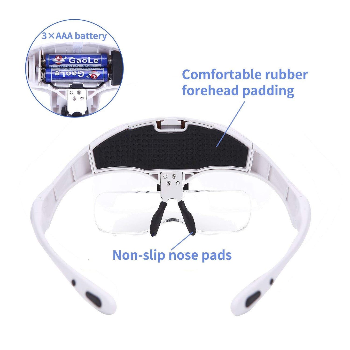 Headband Magnifier with LED Light, Head Mount Magnifier Glasses Light - beautygiantusa.com