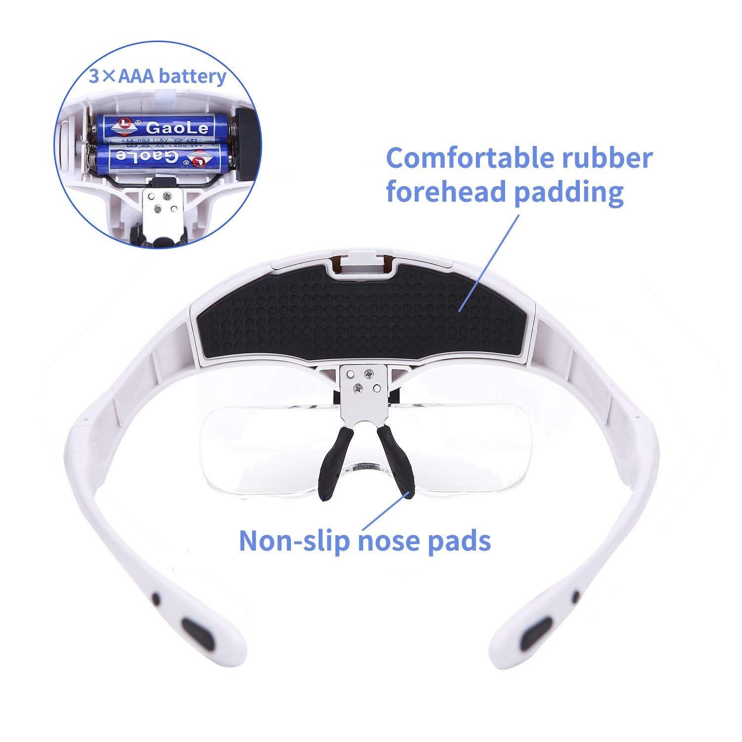 Headband Magnifier with LED Light, Head Mount Magnifier Glasses Light - beautygiantusa.com