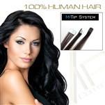 M-Tip System - Wavy - beautygiantusa.com