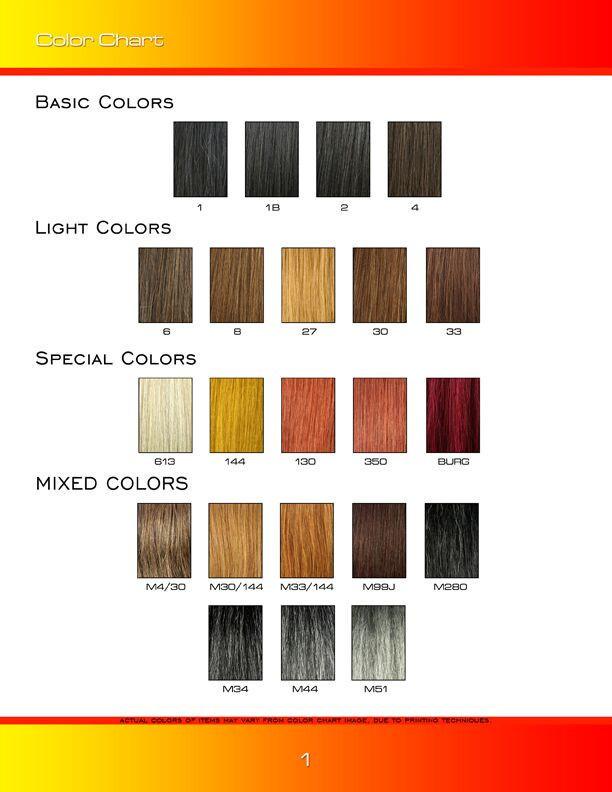 Unique's Synthetic Yaki Pony Tail - beautygiantusa.com