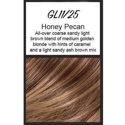 Modern Motif by Gabor - BeautyGiant USA